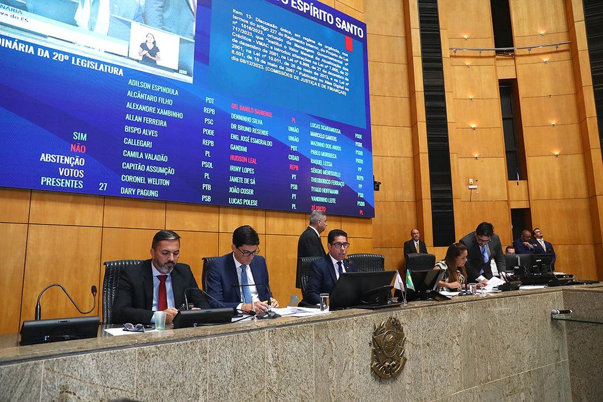 Nova Lei de Licenciamento Ambiental preserva o meio ambiente, derruba a desburocratização e vai gerar renda para os capixabas, comemora Felipe Rigoni