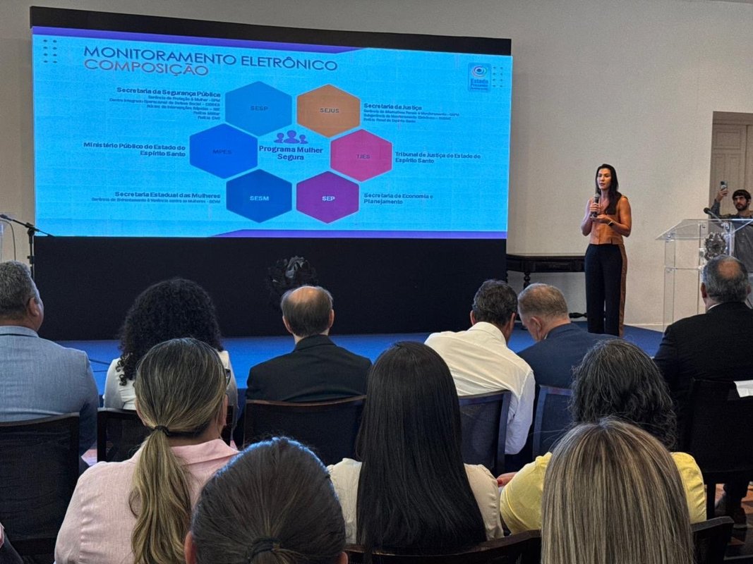 Nova tecnologia para vigiar agressores e proteger mulheres em tempo real no Espírito Santo