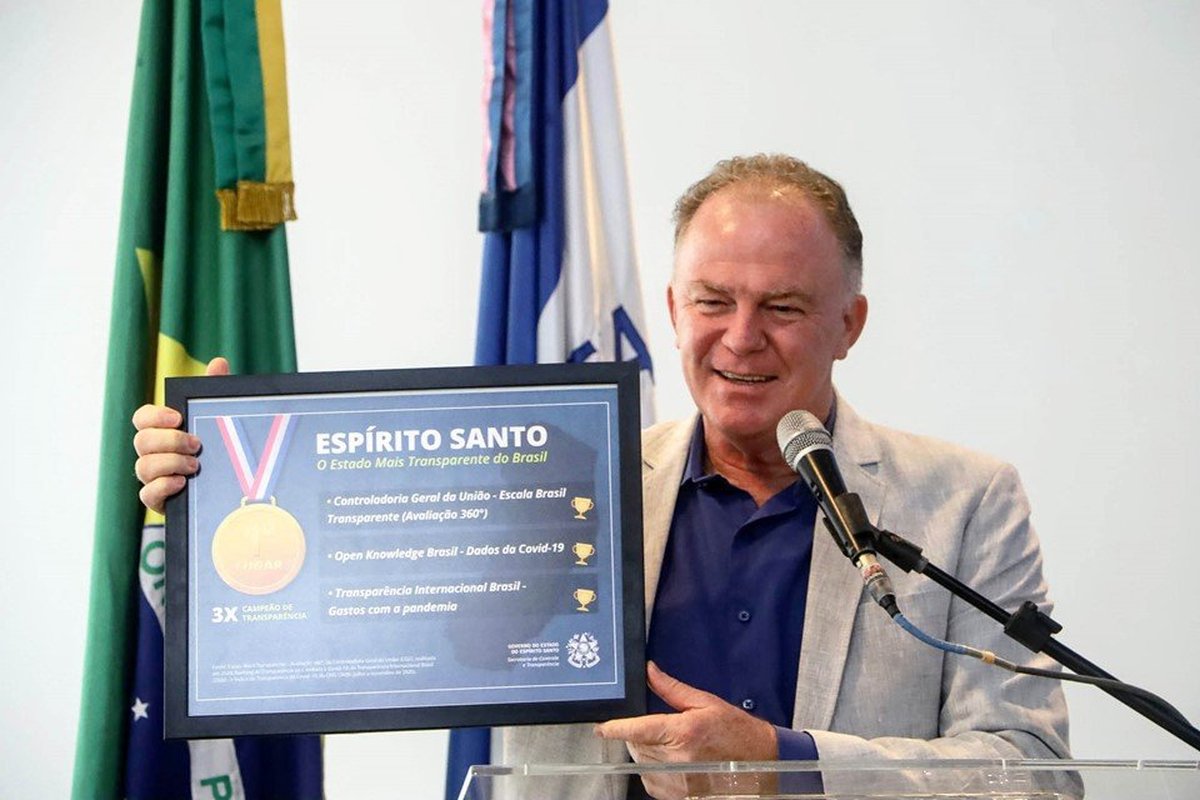 GOVERNADOR DENUNCIA ATAQUE À DEMOCRACIA: "Instituição que investiga está sendo usada para poder atingir projeto político eleitoral"