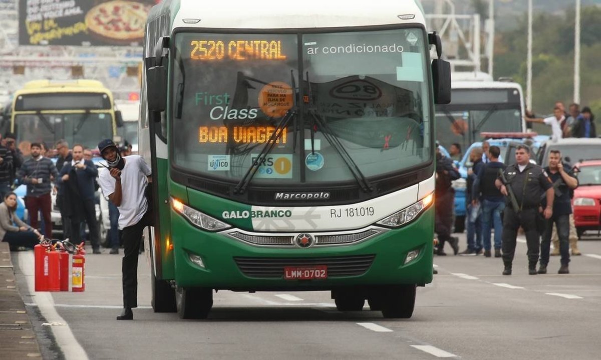 Pesquisa Instituto Paraná: 76,3% dos brasileiros apoiam ação policial que salvou a vida de 39 passageiros e matou sequestrador no Rio