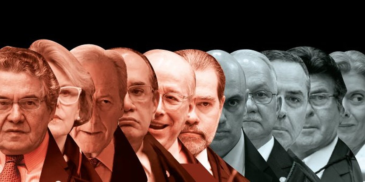 Pesquisa: 59,9% dos brasileiros dizem que as decisões dos ministros do STF são políticas