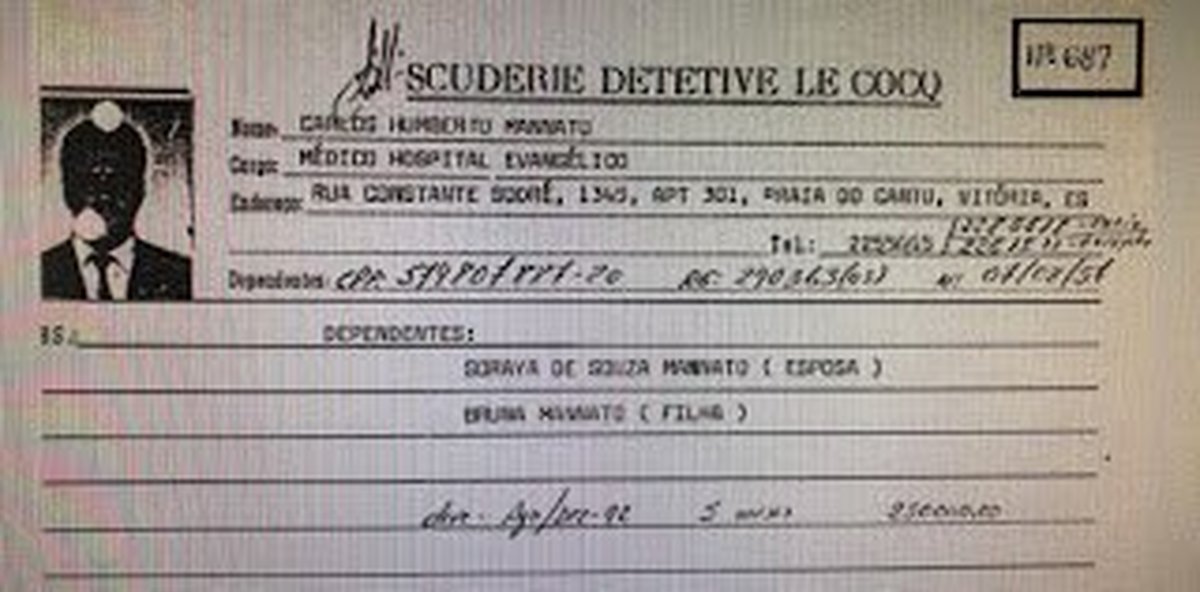 ACUSADA DE SER O BRAÇO ARMADO DO CRIME ORGANIZADO, SCUDERIE TERIA SIDO RESPONSÁVEL POR MAIS DE 1.500 ASSASSINATOS NO ESPÍRITO SANTO: Candidato ao governo, Manato foi filiado da Le Cocq
